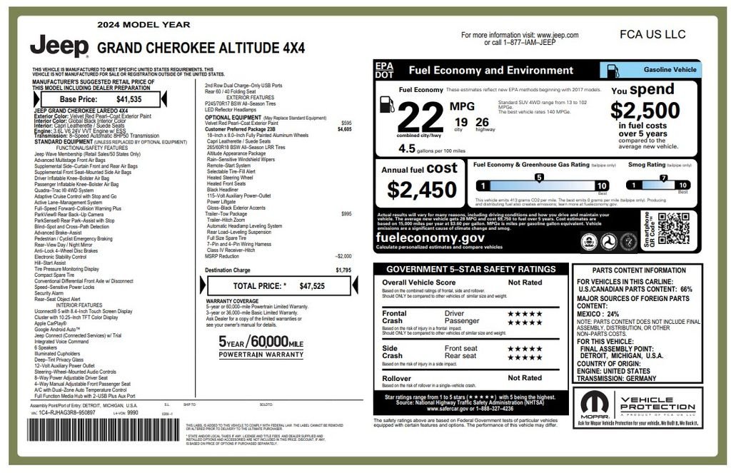 jeep grand cherokee 2024 1C4RJHAG3R8950897 image